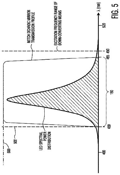 Drawing sheet 4 of US 8,657,476 B2