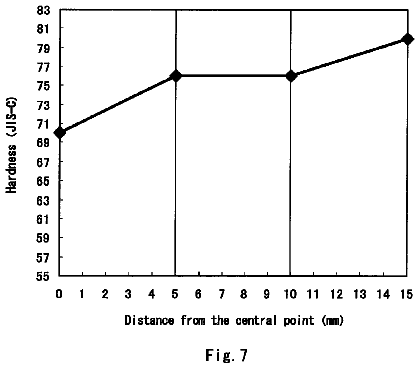 Drawing sheet 7 of US 8,657,704 B2