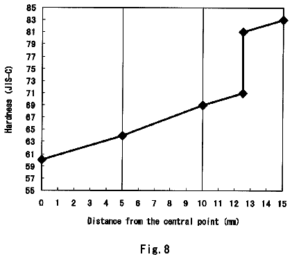 Drawing sheet 8 of US 8,657,704 B2