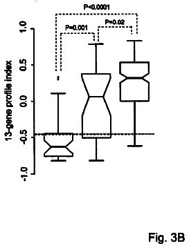Drawing sheet 7 of US 8,658,371 B2