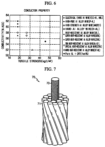 Drawing sheet 3 of US 8,658,902 B2