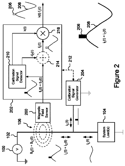Drawing sheet 2 of US 8,659,286 B2
