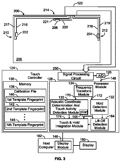 Drawing sheet 3 of US 8,659,579 B2