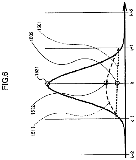 Drawing sheet 5 of US 8,659,801 B2