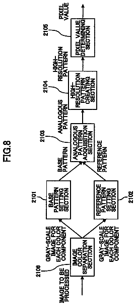 Drawing sheet 7 of US 8,659,801 B2