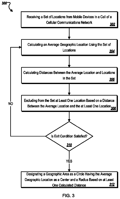 Drawing sheet 6 of US 8,660,576 B2