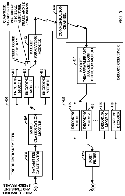 Drawing sheet 5 of US 8,660,840 B2