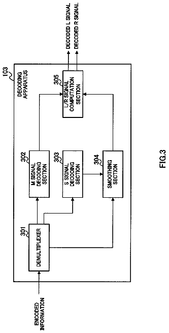 Drawing sheet 3 of US 8,660,851 B2