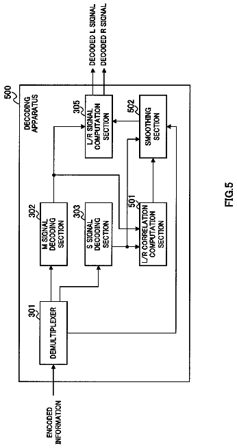 Drawing sheet 5 of US 8,660,851 B2
