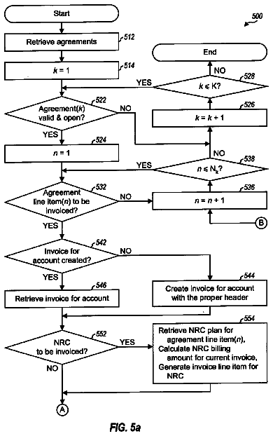 Drawing sheet 6 of US 8,660,931 B2