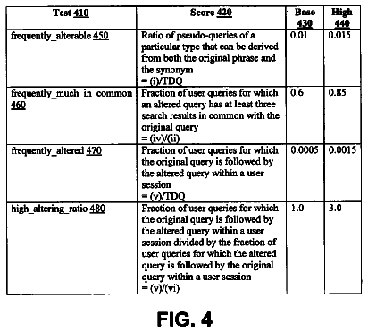 Drawing sheet 5 of US 8,661,012 B1