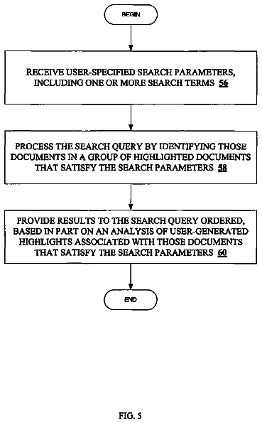 Drawing sheet 5 of US 8,661,031 B2