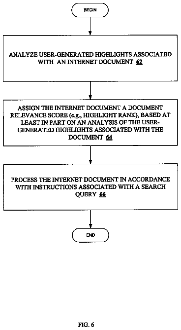 Drawing sheet 6 of US 8,661,031 B2