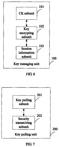Drawing sheet 4 of US 8,661,248 B2