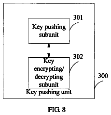 Drawing sheet 5 of US 8,661,248 B2