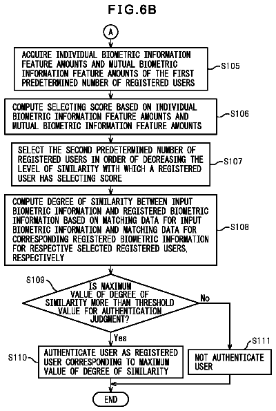 Drawing sheet 6 of US 8,661,516 B2