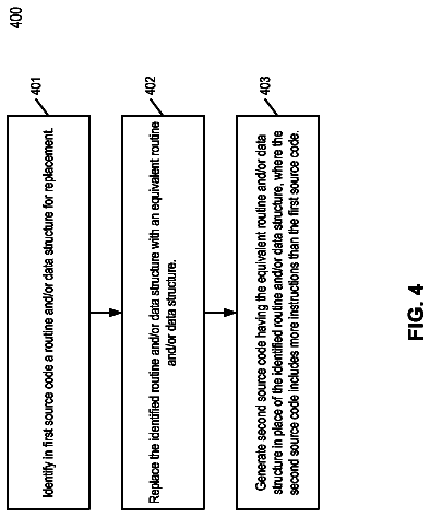 Drawing sheet 4 of US 8,661,549 B2