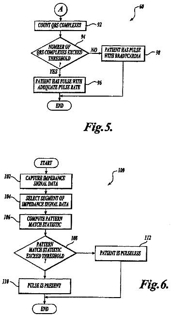 Drawing sheet 5 of US 8,663,121 B2