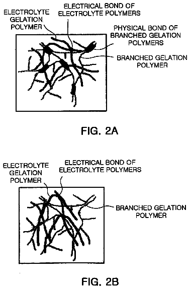Drawing sheet 2 of US 8,663,664 B2