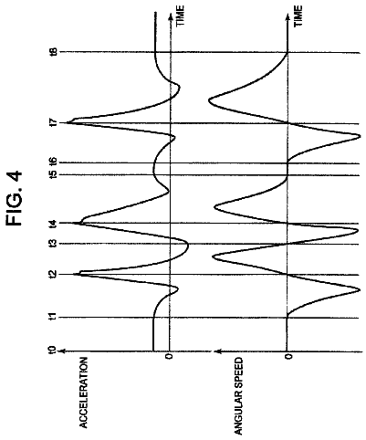 Drawing sheet 4 of US 8,664,506 B2