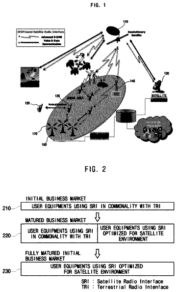 Drawing from US 8,665,771 B2