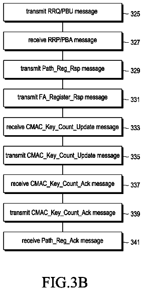 Drawing sheet 4 of US 8,665,825 B2