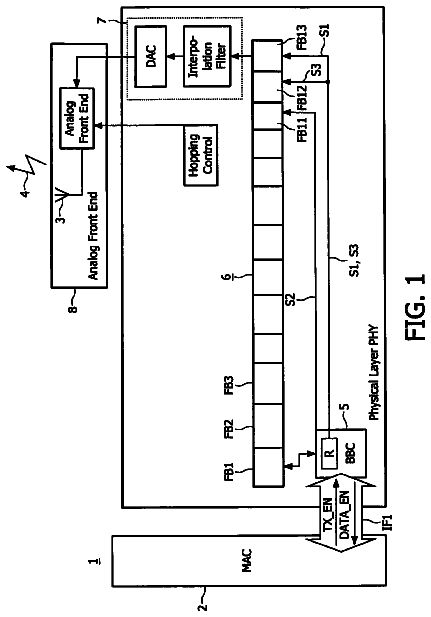 Drawing sheet 1 of US 8,665,935 B2