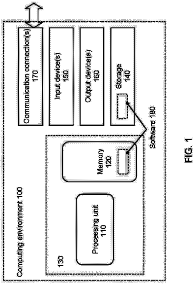 Drawing from US 8,666,164 B2