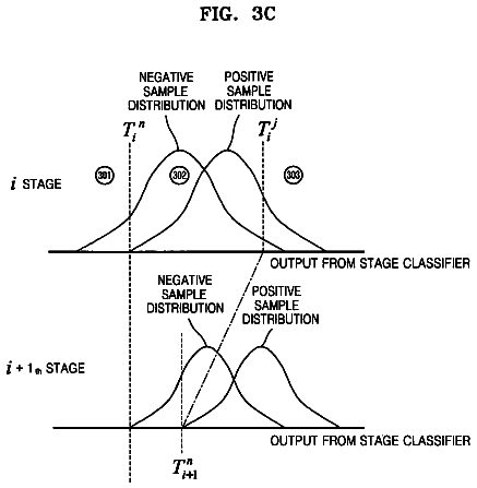 Drawing sheet 3 of US 8,666,175 B2
