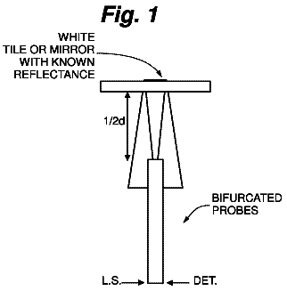 Drawing from US 8,666,202 B2