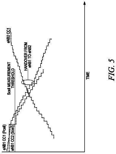 Drawing sheet 5 of US 8,666,321 B2