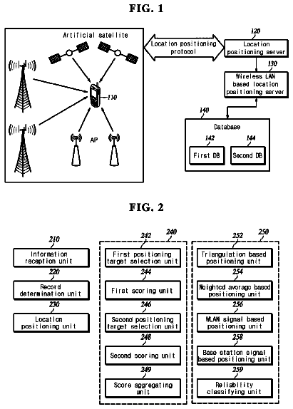 Drawing from US 8,666,433 B2
