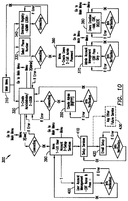 Drawing sheet 7 of US 8,666,941 B2