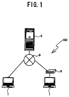 Drawing sheet 1 of US 8,667,149 B2