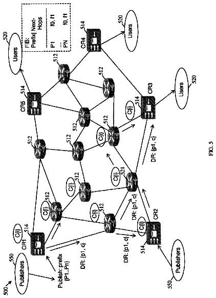 Drawing sheet 5 of US 8,667,172 B2