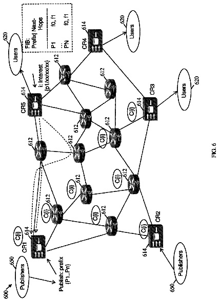 Drawing sheet 6 of US 8,667,172 B2