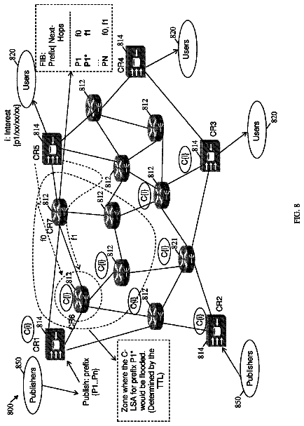 Drawing sheet 8 of US 8,667,172 B2