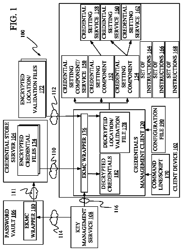 Drawing from US 8,667,569 B2