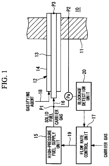 Drawing from US 8,667,912 B2
