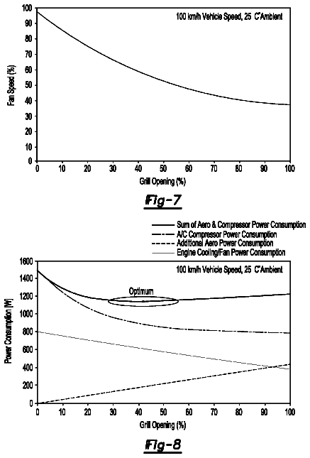 Drawing sheet 5 of US 8,667,931 B2