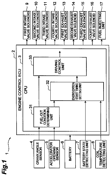 Drawing from US 8,667,935 B2