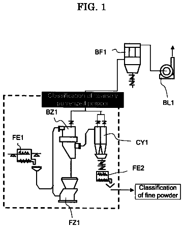 Drawing from US 8,668,091 B2