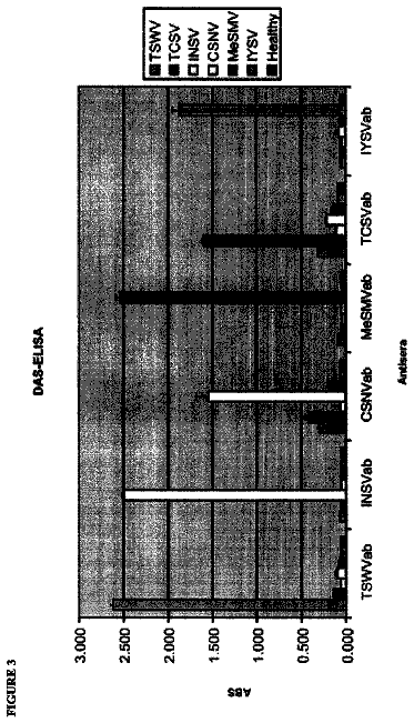 Drawing sheet 3 of US 8,669,413 B2