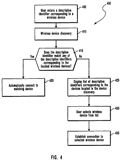 Drawing sheet 4 of US 8,670,350 B2