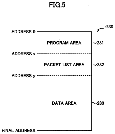 Drawing sheet 5 of US 8,670,462 B2