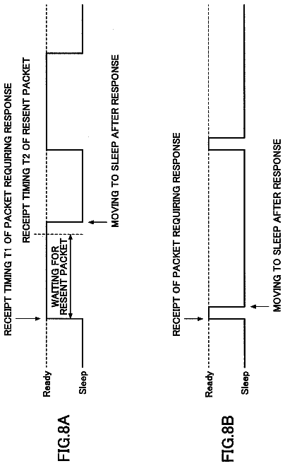 Drawing sheet 8 of US 8,670,462 B2