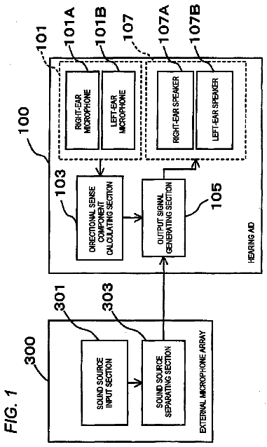 Drawing sheet 1 of US 8,670,583 B2