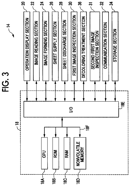 Drawing sheet 4 of US 8,670,681 B2