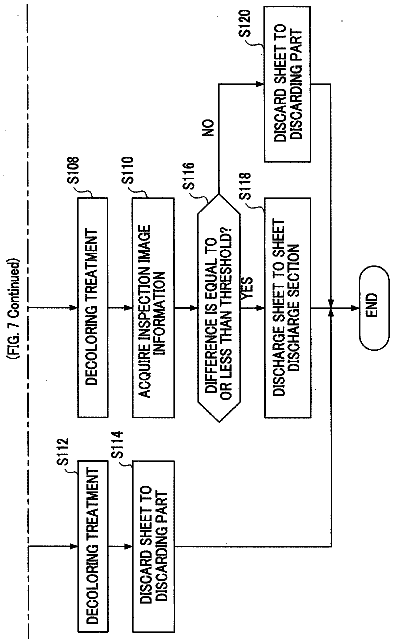 Drawing sheet 8 of US 8,670,681 B2