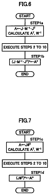 Drawing sheet 5 of US 8,670,869 B2
